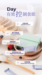 Day/Night Fat Burner [Bundle of 8]