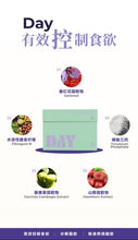 Load image into Gallery viewer, Day/Night Fat Burner [Bundle of 4]
