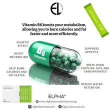 Load image into Gallery viewer, Elpha® Nutrislim Slim it! Fat Reducer Jelly [6 Boxes](w/ COMPLIMENTARY DIGITAL SCALE)
