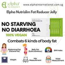 Load image into Gallery viewer, Elpha® Nutrislim Slim it! Fat Reducer Jelly [1 Box]
