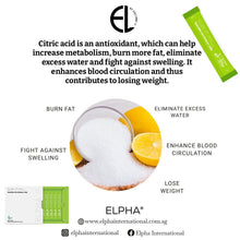 Load image into Gallery viewer, Elpha® Nutrislim Slim it! Fat Reducer Jelly [3 Boxes]
